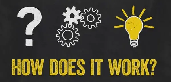 How Does ProstaPeak Work?